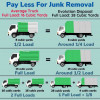 junk-removal-winchester-va-evolution-disposal